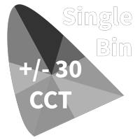 Single Bin